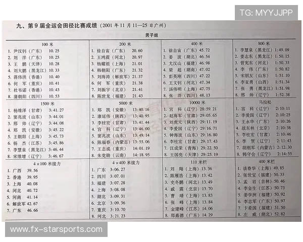 世界田径公开赛在赛事组织中提高样本管理与成绩复核透明度,2020年世界田径比赛完整视频 世界田径公开赛在赛事组织中提高样本管理与成绩复核透明度,2020年世界田径比赛完整视频